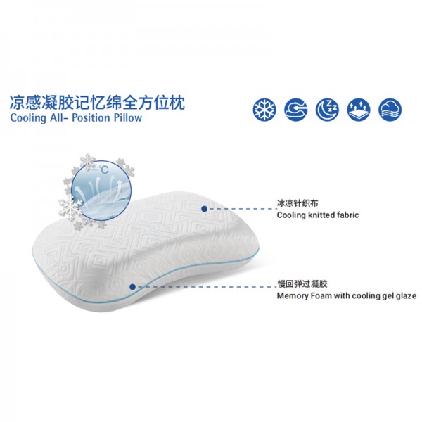 Memory foam pillow protects cervical vertebrae and aids sleep cooling all- position pillow
