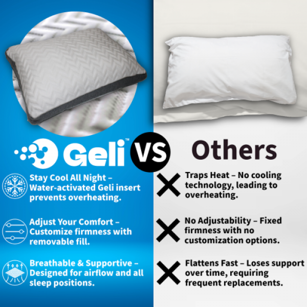 Geli Pillow
